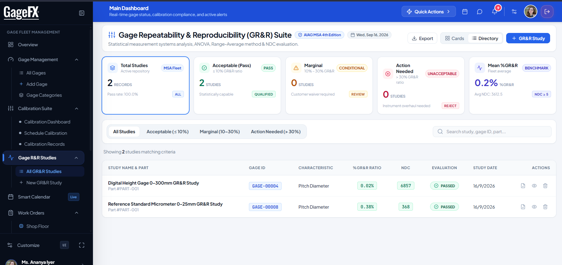 Gage R&R Studies Repository & Compliance Index